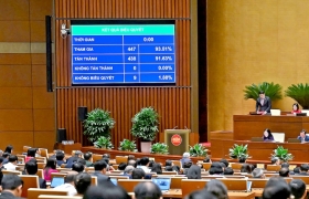 Việt Nam sắp có trung tâm tài chính quốc tế ở TP.HCM, Đà Nẵng