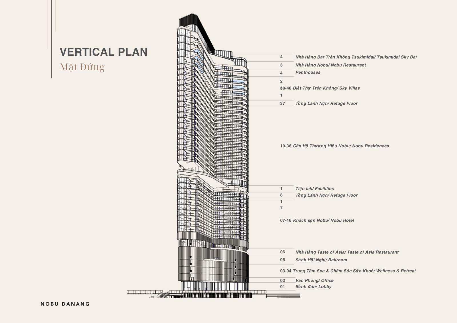 Mặt bằng tầng và layout dự án Nobu Hotel và Residences Đà Nẵng