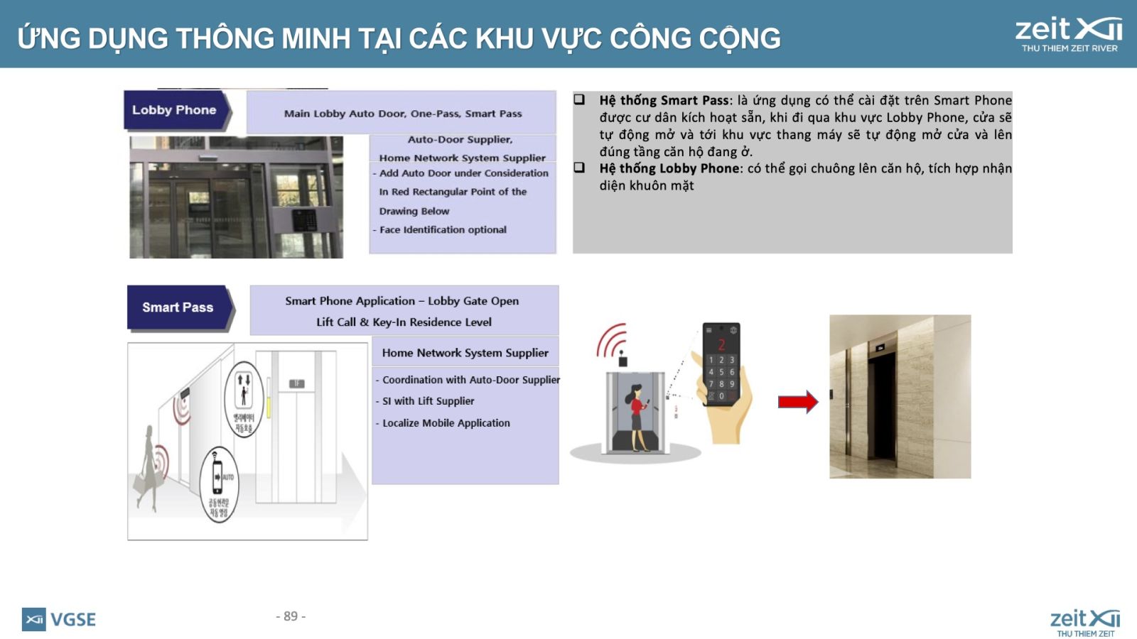 Hệ thống bàn giao thang máy thông minh tại Zeit River Thủ Thiêm